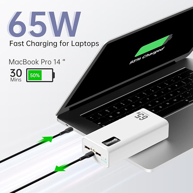 50000mAh Power Bank 65W, Portable Charger,External Battery Pack for Outdoor Camping, Home & Office. Emergency Back-up Power for Smartphones, Tablets and Laptop