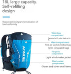 BlueField Lightweight Adjustable Running Hydration Vest for Men & Women - Waterproof & Wear-Resistant Water Backpack for Hikers & Campers
