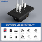 ELEGRP 42W Fast Charge & Power Delivery 4-Port USB Wall Outlet, UL/CUL Listed, Wall Plate Included, Matte Black