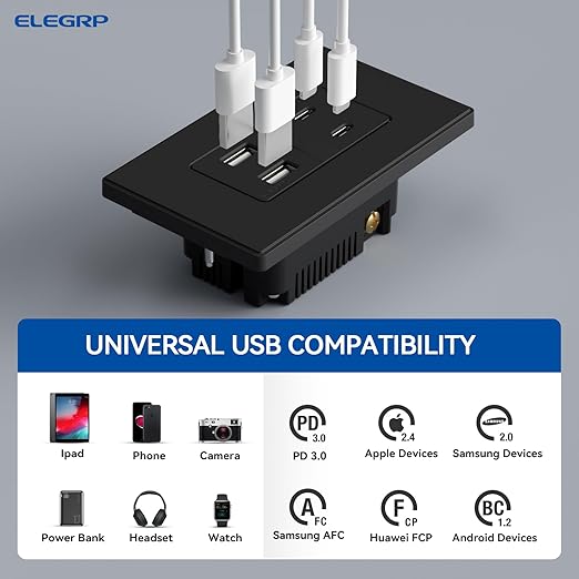 ELEGRP 42W Fast Charge & Power Delivery 4-Port USB Wall Outlet, UL/CUL Listed, Wall Plate Included, Matte Black