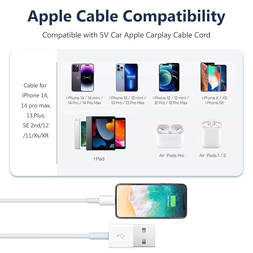 AHDFWI 3 Pack Car Carplay Charger Cable for iPhone 16e 16 Pro Max/16 Pro/15 Pro/15 Plus 6.6 Ft USB A to USB C Fast Car Play Charging Cord, Carplay Charger Cable for iPad Pro/Air/5th/4th/Mini/Gen