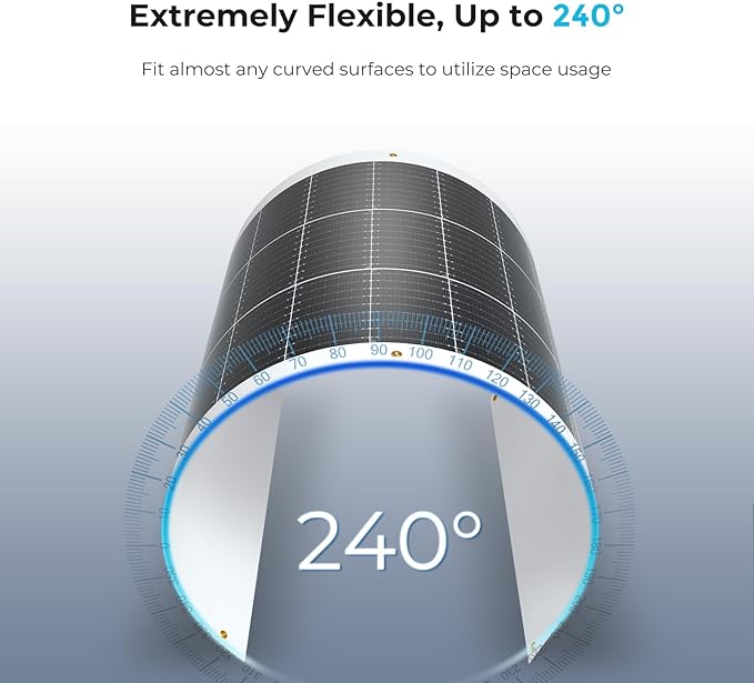 Renogy Flexible Solar Panel 100 Watt, 240° Ultra Flexible 100W Solar Panel 12 Volt for Marine RV Cabin Van Car Uneven Surfaces Off-Grid Essentials