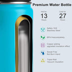 koodee Insulated Water Bottle -18 oz Stainless Steel Double Wall Vacuum Wide Mouth Sport Bottle with Leakproof Spout Lid (Sky Blue)