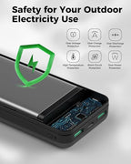 Portable Charger Power Bank 40000mAh Powerbank PD 30W and QC 4.0 Fast Charging External Battery Pack with USB-C LED 3 Outputs & 2 Inputs Portable Charging for iPhone 15 14 13 pro, Samsung