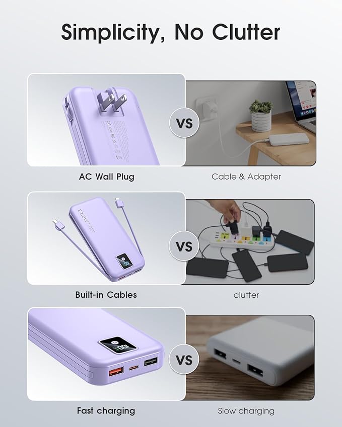 Portable Charger Built-in Cables and AC Wall Plug, 12000mAh power Bank, USB C 22.5W Fast charging Phone Charger ,Compact Lightweight External Battery Pack for iPhones, iPad, Samsung，Tablets, etc.