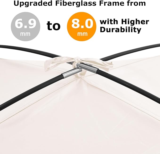 COMMOUDS Beach Tent Sun Shade for 3/4-5/6-7/8-10 Person, UPF 50+ Beach Sun Shelter Canopy Tent, Lightweight, Easy Set Up and Carry