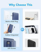 charmast Portable Charger with Built-in Cables and Plug, 10000mAh USB C Power Bank Fast Charging, External Battery Pack Slim, Travel Essentials Compatible with iPhones, Samsung Galaxy, iPad