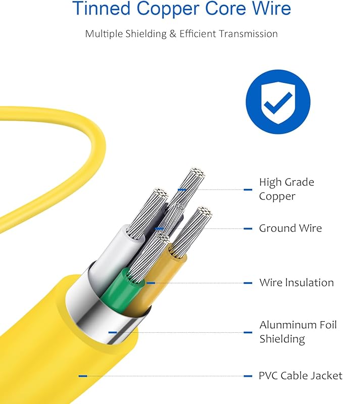 Type C Charger Fast Charging for iPhone 17 16 15,10 FT USB C Samsung Chargers Block 25W Super Fast Chargers for Samsung Galaxy S25/S24 S23/iPhone Air/17/17 Pro Max/iPhone 16/16 Pro Max/15 Pro (Yellow)
