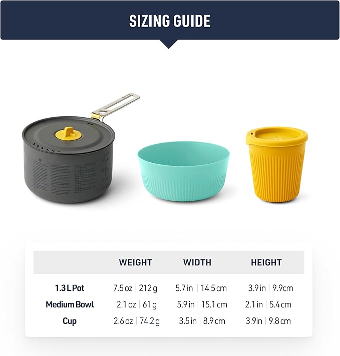 Sea to Summit Frontier Ultralight One Pot Cook Set