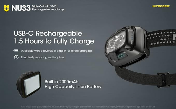 Nitecore NU33 700 Lumen Camping Headlamp, USB-C Rechargeable, Lightweight with White, Red, and Reading LEDs Sticker