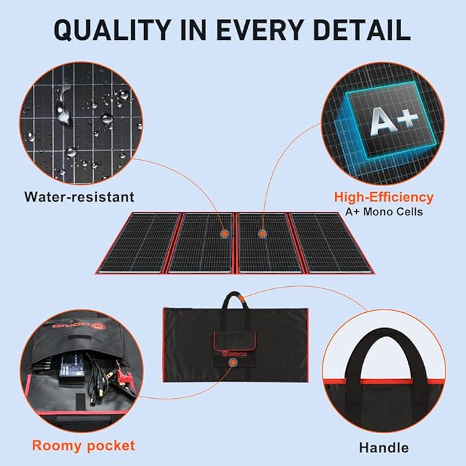 DOKIO 300W Portable Foldable Solar Panel Kit (20x38in, 15.3lb), with Separate Controller and Dual USB, Monocrystalline Charger for 12V Batteries & Power Stations, RV Camping Trailer Emergency Backup