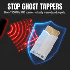 10x RFID Blocking Credit Card"DuPont TYVEK" Sleeves for wallet or purse. Protect your debit cards, credit cards and IDs from identity theft skiming.
