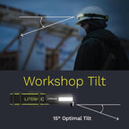 Liteband PRO Bundle 1500 Lumens LED Headlamp Rechargeable Battery Powered, Bright Tactical Head Lamp Flashlight Hard Hat Light, Mechanic Lamps, Camping, Running, Best Rated For Forehead, Carbon