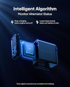 BLUETTI AC200PL Portable Power Station & Charger 1 (Ships Separately), 2304Wh LFP Battery Backup, Expandable to 8448Wh w/ 4 2400W AC Outlets, 560W DC-DC Alternator Charger, for Camping, Power Outage