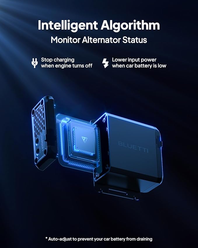 BLUETTI AC200PL Portable Power Station & Charger 1 (Ships Separately), 2304Wh LFP Battery Backup, Expandable to 8448Wh w/ 4 2400W AC Outlets, 560W DC-DC Alternator Charger, for Camping, Power Outage