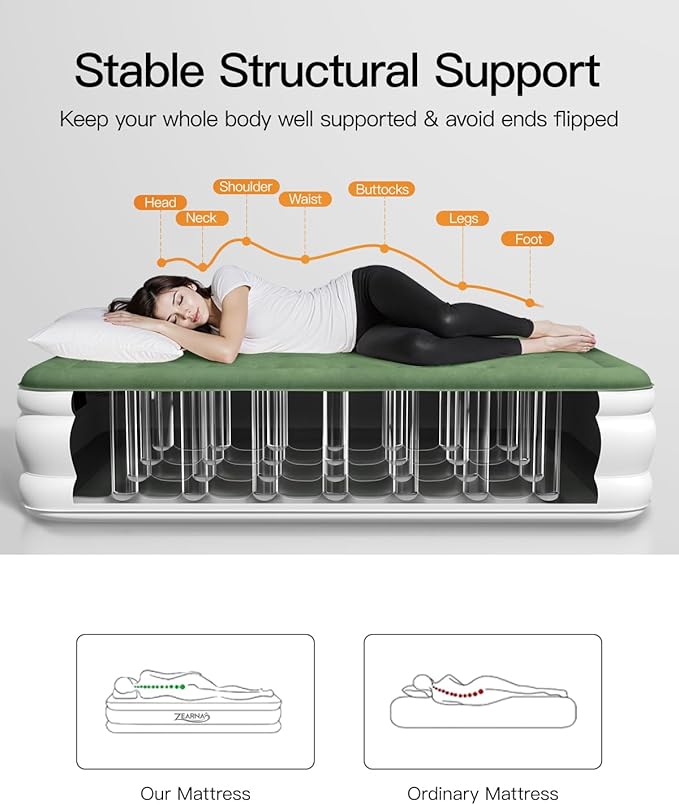 Full Size Air Mattress with Built in Pump, 18" Raised Comfort Air Bed, Upgraded Flocked Top Blow up Mattress with Carrying Bag, Inflatable Mattress for Guests & Home, AirBed, 650 lbs Max