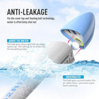 G2RISE Full Face Snorkel Mask Adults Snorkeling Set Gear for Kids with Detachable Camera Mount, Safe Breathing, Anti Fog Anti Leak