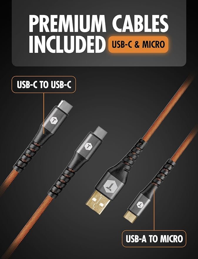 ToughTested 24,000 mAh Fast Charging Solar Power Bank, Portable Solar Charger External Battery Bank | LED Flashlight, IP67 Waterproof, Dustproof, Shockproof for Camping, Travel & Emergency Use