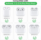 for Earbuds Carrying Case, 2Pack, Red+Blue Small Oval Storage Cases, Portable Storage Earbud Pouch Bag for Earbuds, in-Ear Headphones, Earphones, Headsets, USB Charging Cable