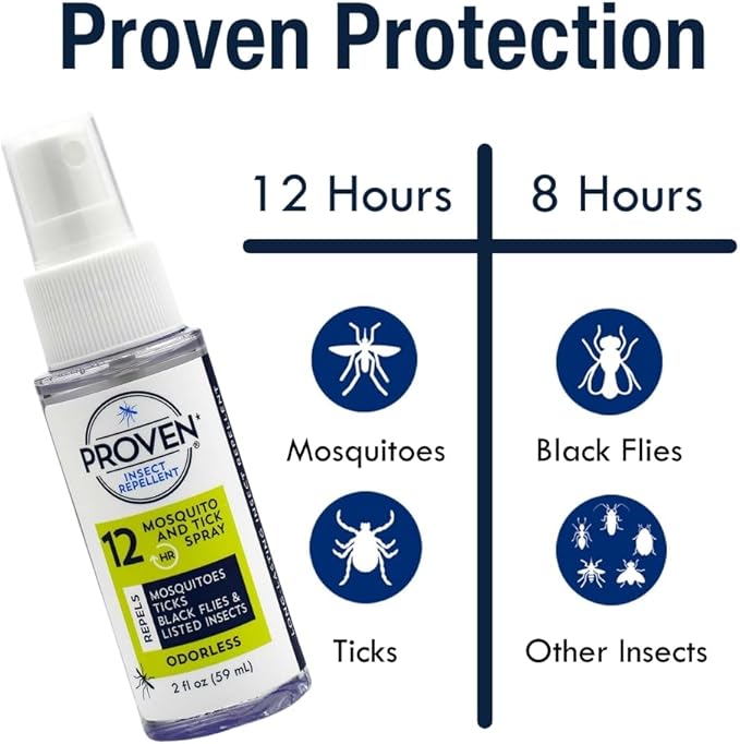 Proven Insect Repellent Spray, Keep Mosquitoes, Ticks and Flies Off, DEET Alternative Repellent, Up to 14-Hour Protection, Great for Camping or Hiking, 2 Ounce, Odorless Spray, 2 Pack