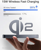 iWALK Magnetic Portable Charger, Qi2 Certified 15W Magnetic Power Bank with LED Display, 30W PD Fast Charging, 10,000mAh Battery Pack, Ergonomic Design, for iPhone 17/16/15/14/13/12 Series Gray