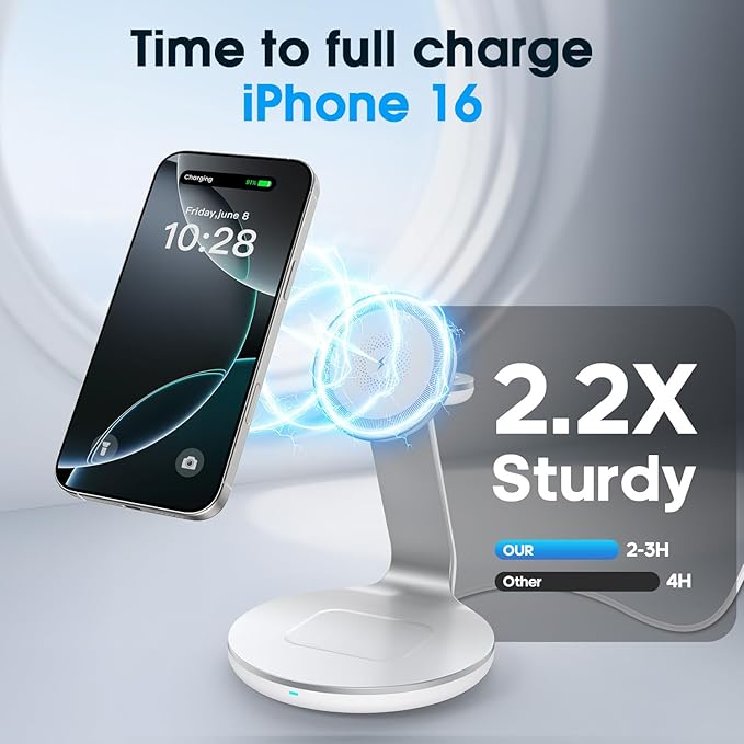3-in-1 Charging Station Compatible with MagSafe for iPhone 17/16/15/14/13/12, Wireless Charger Stand for Apple Watch Series 11–2/SE/Ultra for AirPods Pro/4/3/2 Fast Charger with 18W Adapter