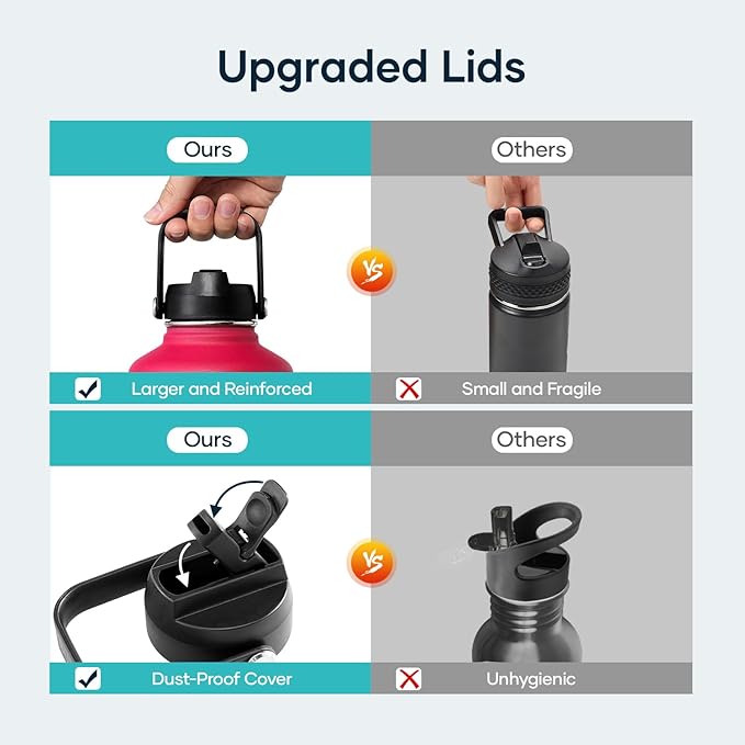 BUZIO 64oz Insulated Water Bottle Stainless Steel Double Wall Leak Proof Half Gallon with Straw Lid and Flex Cap (Cold for 48 Hrs) Sports Flask Metal Travel Mug for Hiking Cycling, Ruby Red Navy