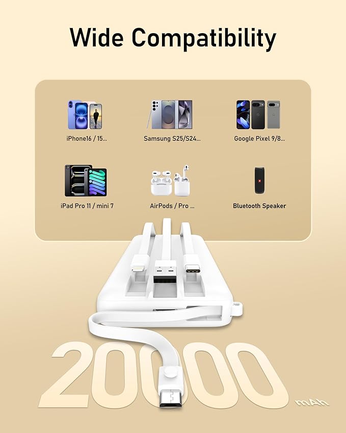 VEEKTOMX Portable Charger Built-in Cables, 20000mAh Power Bank for iPhone, Fast Charge USB C Battery Pack Travel Essentials Powerbank Compatible with iPhone 17/16/15/14, Samsung S25/24, Android, etc