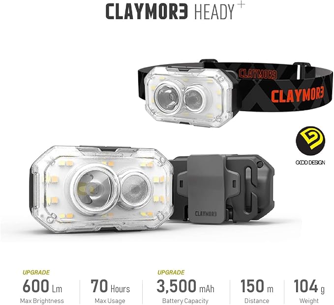 Claymore HEADY+ Black Rechargeable Wearable Light – 600 Lumens HeadlampMode 6 Light Mode 90° Adjustable Beam IP54 Water-Resistant USB-C Rechargeable Up to 70 Hrs Runtime for Camping, Running, Outdoor