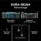 Intex Dura-Beam Deluxe Comfort-Plush Elevated: Fiber-Tech – Queen Size – Built-in Electric Pump – 18in Bed Height – 600lb Weight Capacity