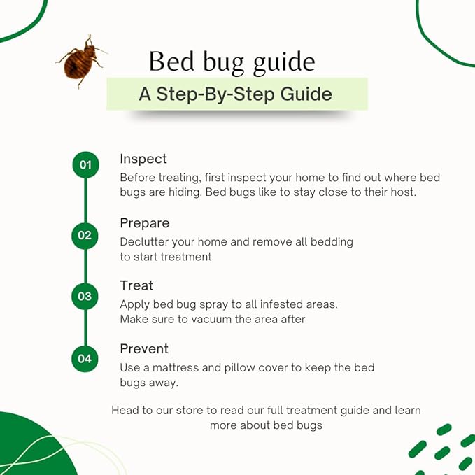 Combo Pack, Natural Formula, Child & Pet Friendly, Odorless, Includes Bed Bug Spray 24 Ounce, Refill 128 Ounce & Laundry Additive 32 Ounce
