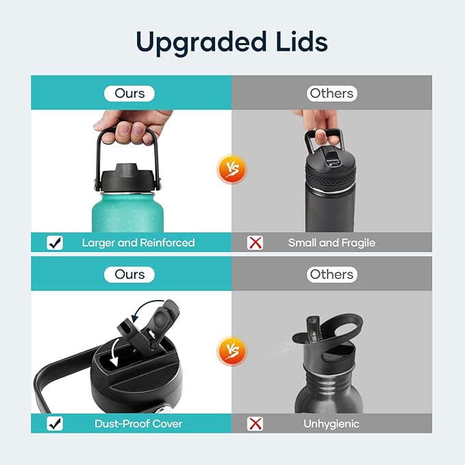 BUZIO Insulated Water Bottle with Straw, 40 oz Stainless Steel Sports Wide Mouth Water Bottle, BPA-Free Flex Cap and Straw Lid, Wide Mouth BPA-Free Sweat-Proof Sports Water Flask, Keep Hot Cold