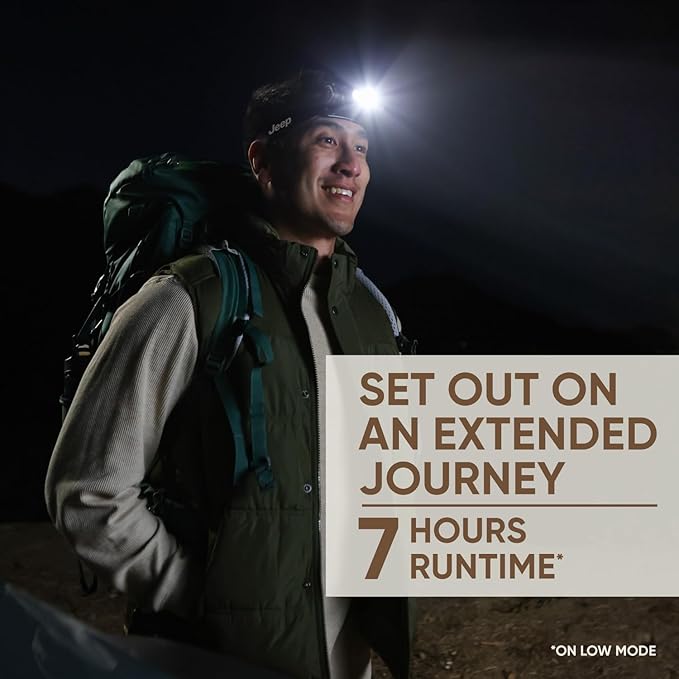 Energizer Jeep Hybrid Rechargeable Metal LED Headlamp, 2,000 Lumens, Bright Headlamp with Power Source Flexibility for Any Adventure on or Off Road