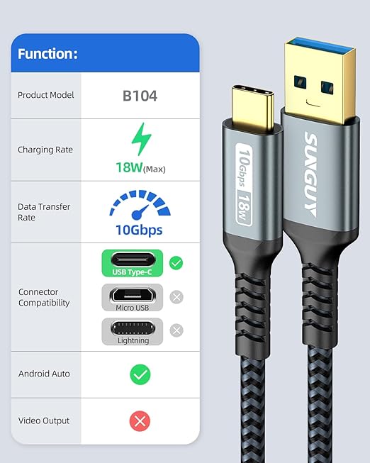 SUNGUY 10Gbps Android Auto USB C Cable 1.5FT, 5-Pack 3A USB 3.1 Gen 2 Fast Charge & Data Transfer USB C CarPlay Cable, for iPhone 17/16/15 Pro Max, Samsung T7, Galaxy S23 S22 Ultra Note 20, SSD