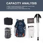 MOUNTAINTOP Hiking Backpack,Lightweight Travel Backpack for Men Women Outdoor Backpacking, Camping