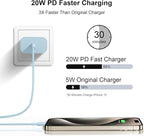 iPhone 17 16 15 Charger Fast Charging 10FT - 20W USB C Charger Block with 10FT Type C to C Cable Compatible with iPhone 17/17 Pro/17 Pro Max/Air/16/16e/15, iPad Pro, iPad Air (Blue)