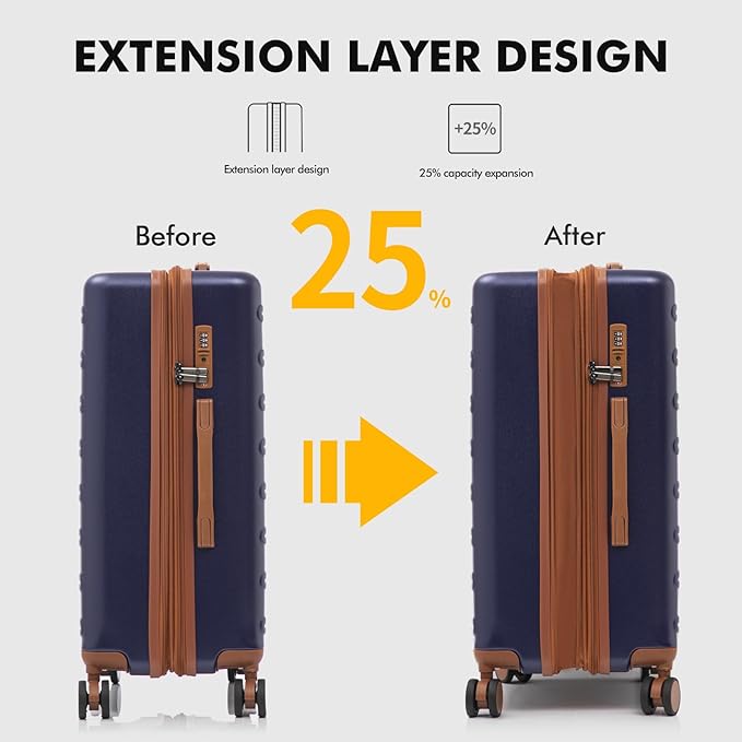 luggage sets 3 Piece with Spinner Wheel,100% PC Material Lightweight Durable,Expandable Carry On Travel Hardside Suitcase sets with TSA Lock for Men and Women (Blue+brown)