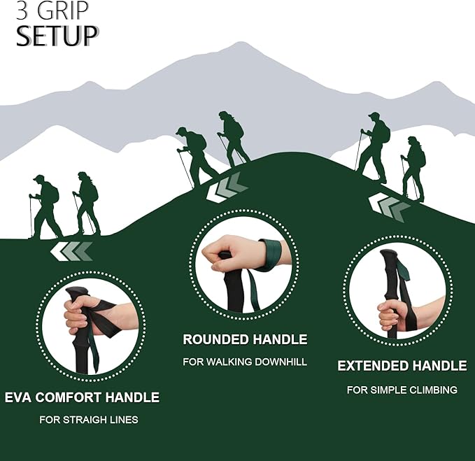 TheFitLife Collapsible Trekking Poles for Hiking – Lightweight Folding Walking Sticks for Men and Women with Extra-Long Foam Handle and Metal Flip Lock