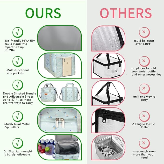 iknoe Large Cooler Bag Collapsible, 15L Insulated Bags, Leakproof Lunch Cooler Tote with Multi-Pockets for Adult, Insulated Lunch Box for Beach, Picnic,Work, Nattier Blue 24-Can