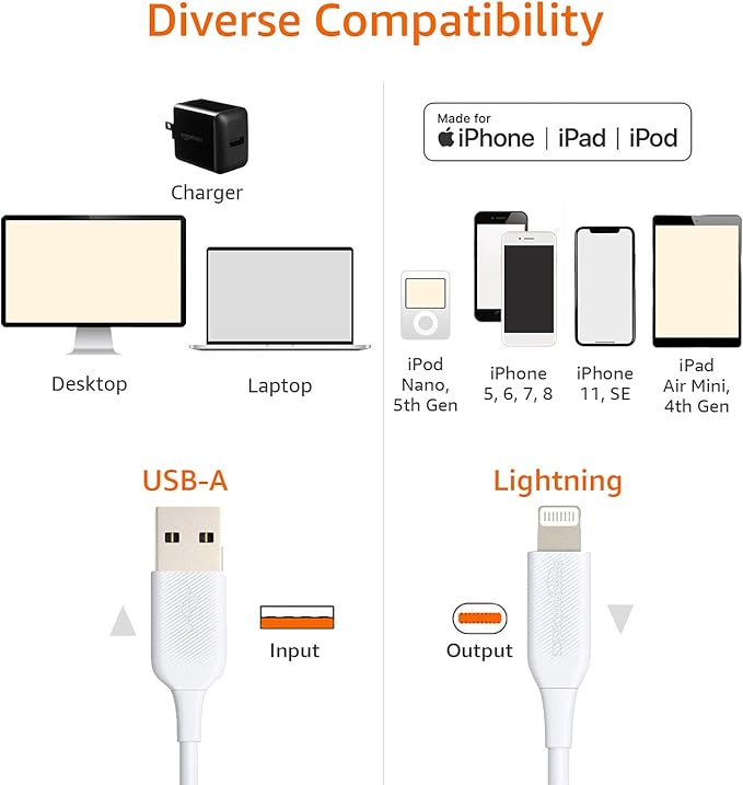 Amazon Basics 2-Pack Apple MFi Certified USB-A to Lightning Charging Cable for iPhone 14 13 12 11 X Xs Pro, Pro Max, Plus, iPad, 3 Foot, Black