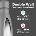 Volhoply 25oz Insulated Water Bottle 1/2/4 Pack, Double Wall Stainless Steel Vacuum Bottles, Keeps Cold & Hot, BPA Free Leak Proof Bottles (Gray,1 Pack)