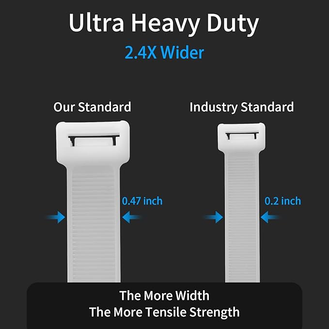 Armpow 12 inch White Zip Ties Heavy Duty 80 PCS, 250 LBS Ultra Exclusive Strong Plastic Wire Ties, Large Cable Ties Extra Long Tie Wraps, Indoor and Outdoor UV Resistant
