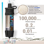 Mini Water Filter NatureNova Portable Emergency Water Filtration System Hiking Camping Straw Survival Gear Emergency Preparedness