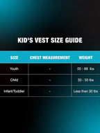 HyperLite Elite Infant/Toddler, Child & Youth Life Jackets – USCG Approved for Boating, Water Sports & Swimming