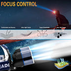 Headlamp,Ultra Bright 21 LED Headlight Flashlight with Power Indicator,12000 Lumen USB Rechargeable Headlamps Waterproof Work Light, 9 Modes Head Lamp for Outdoor Camping Hunting Fishing Hiking Biking