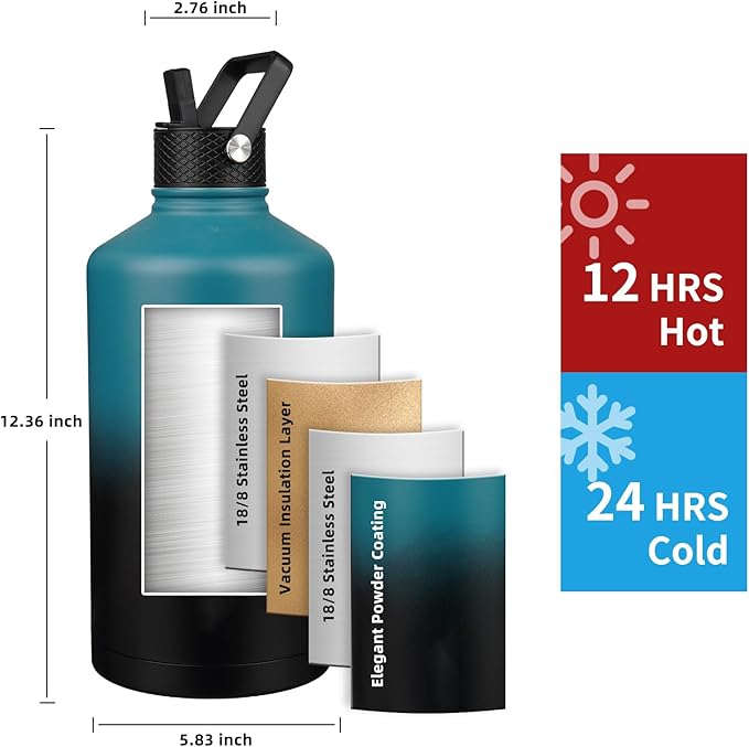 Insulated Water Bottle 128oz,Triple Wall Vacuum Stainless Steel(Dishwasher Safe),Leak Proof & Non-BPA,Flask Jug with Paracord Handle & Straw Spout Lids Sports Gradient indigo blue/black