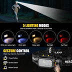 iToncs Rechargeable Headlamp Super Bright High Lumens, 6Pack LED Head Lamp with 5 Modes, 120° Adjustable Head Lights for Forehead, Waterproof Hard Hat Headlamp for Adults Camping Hunting Hiking