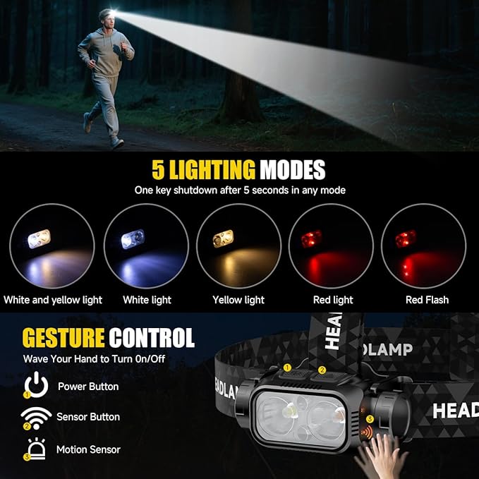 iToncs Rechargeable Headlamp Super Bright High Lumens, LED Head Lamp with 5 Modes, Detachable, 120° Adjustable Head Lights for Forehead, Waterproof Hard Hat Headlamp for Adults Camping Hunting Hiking