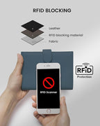 Karmiir RFID Slim Passport Holder for Man & Women, Compact Leather Passport Wallet with Card Holders SIM Slots, Zippered Coins Pocket and Cash Holder Travel Passport Cover Case, Dark Blue