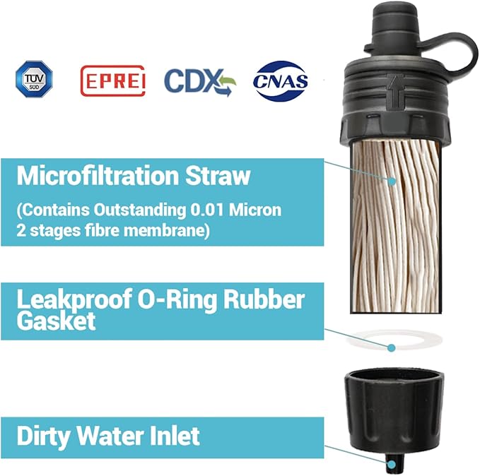 Mini Water Filter NatureNova Portable Emergency Water Filtration System Hiking Camping Straw Survival Gear Emergency Preparedness